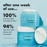  | ELF Mini Holy Hydration! Face Cream | Makeup | Elf | OneHub