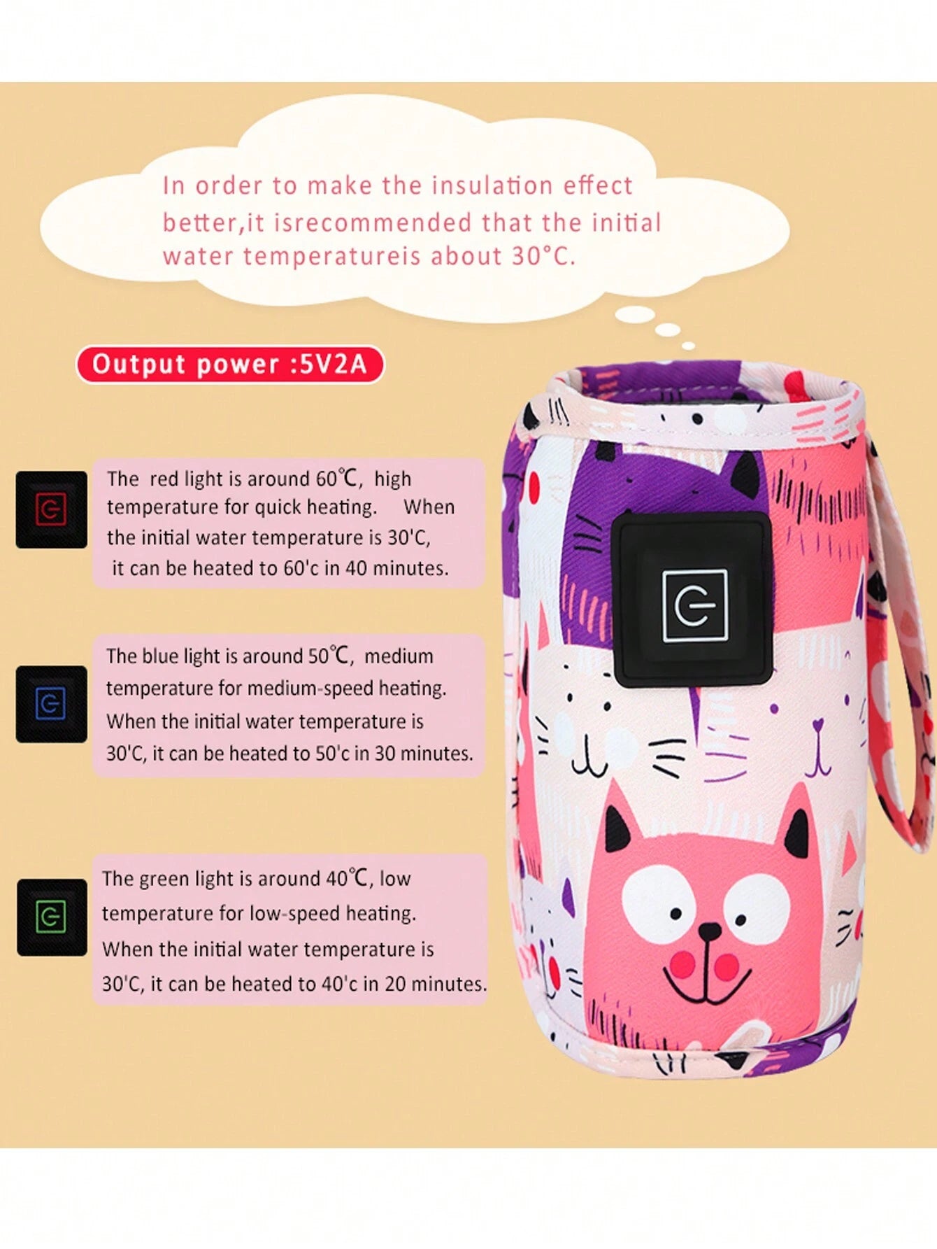  | SHEIN 1pc Baby 3-Gears Adjustable Cartoon Milk Bottle Insulation Cover, Thermostatic, Portable For Home & Outdoor Use | Bags | Shein | OneHub