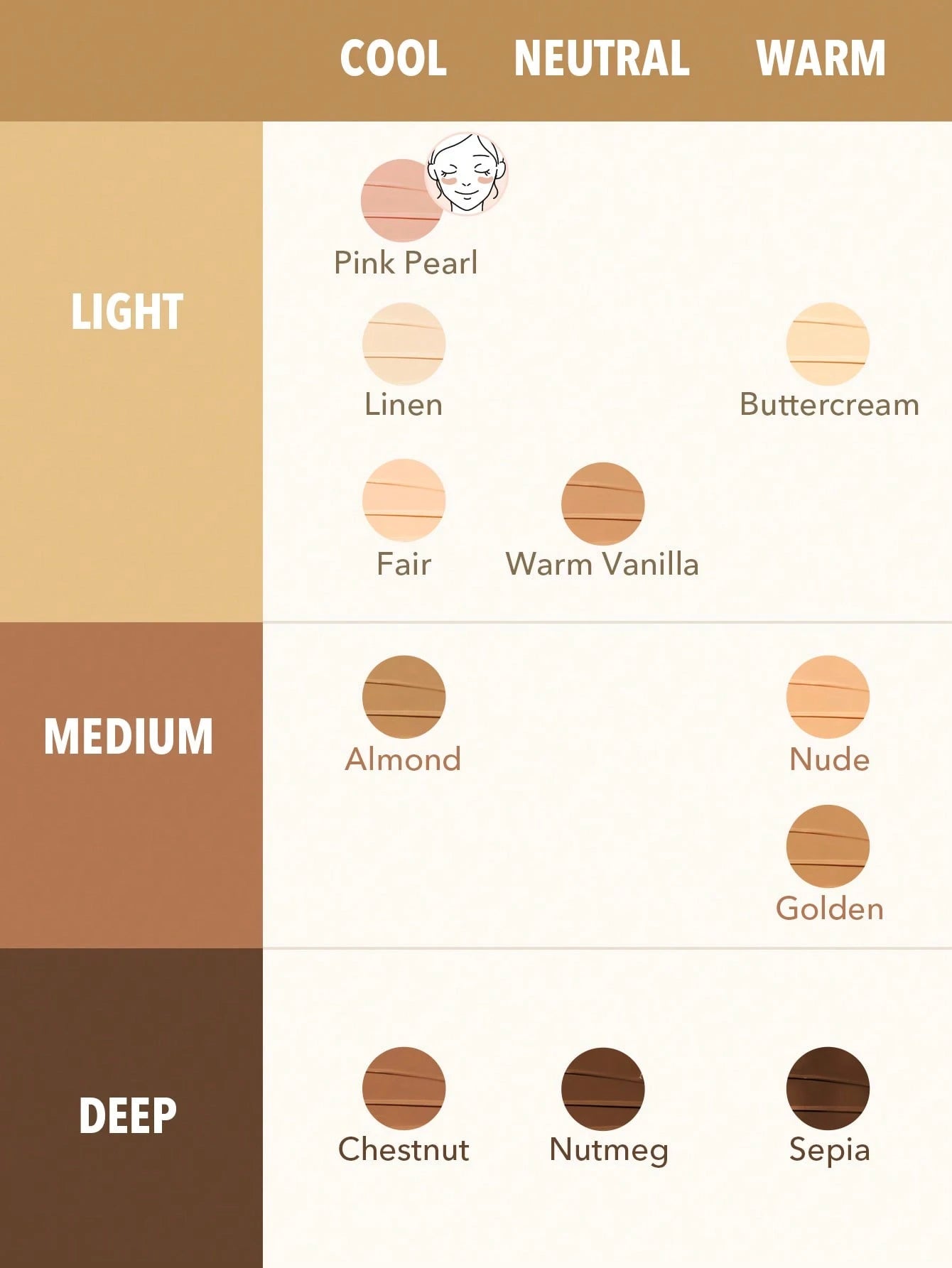  | SHEGLAM Bright Eyes Cooling Concealer-Nude Cooling Metal Applicator Matte Liquid Concealer Long Lasting Coverage | Brush | SheGlam | OneHub