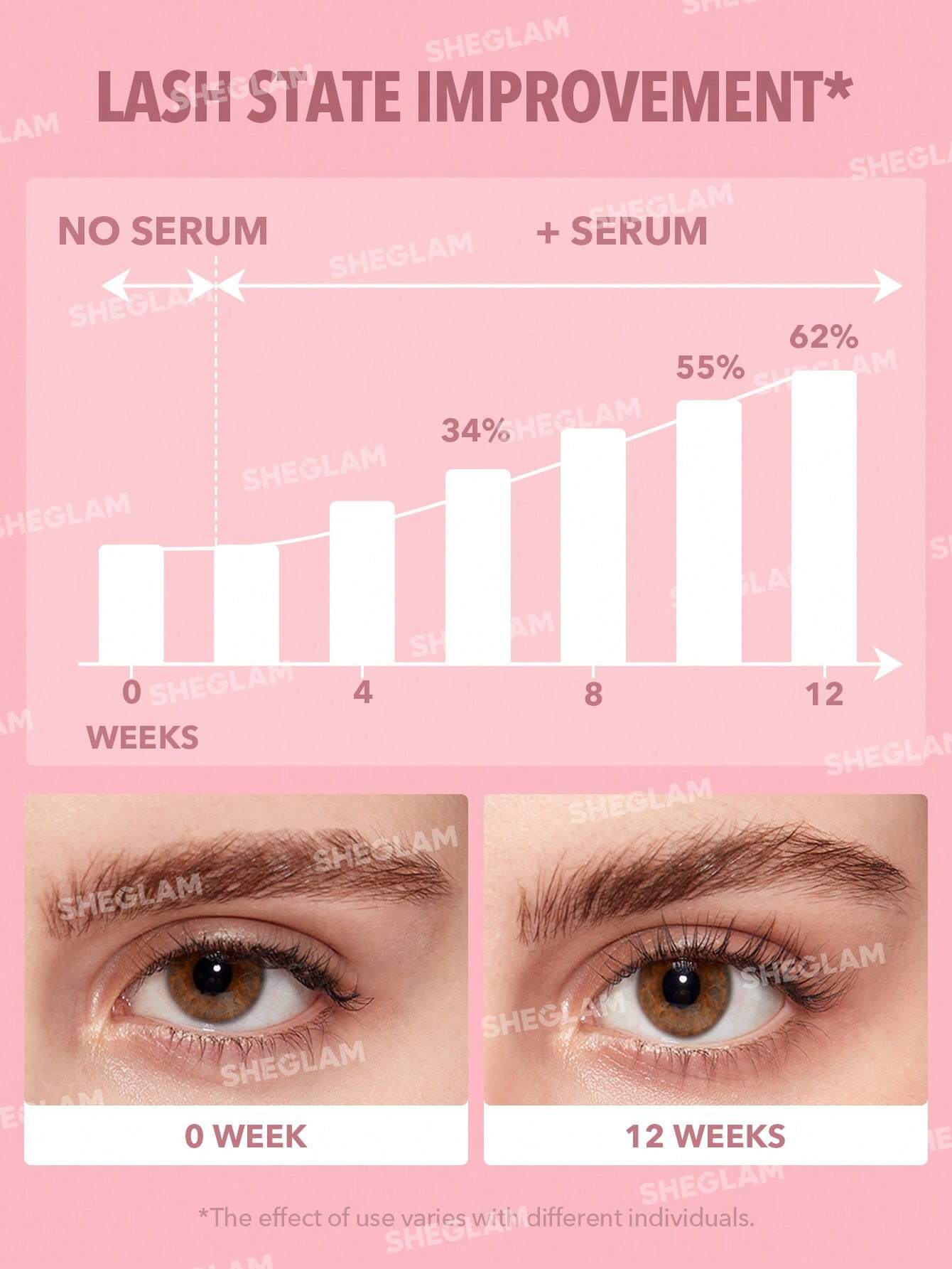 | SHEGLAM Gro-Pro Nourishing Lash Serum Clear Brow Serum Easy-To-Apply Strengthen Sparse And Fragile Lash Eyebrow And Lash Treatment | Makeup | SheGlam | OneHub